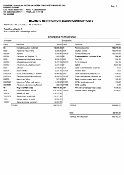 Bilancio 2023 p1